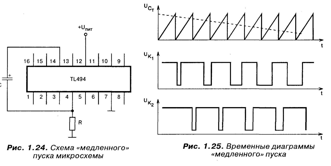 Схема медленного пуска и временные диаграммы