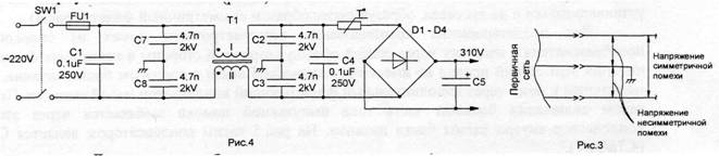 Визуальное представление несимметричной (синфазной) помехи. Схема симметричного фильтра помех и