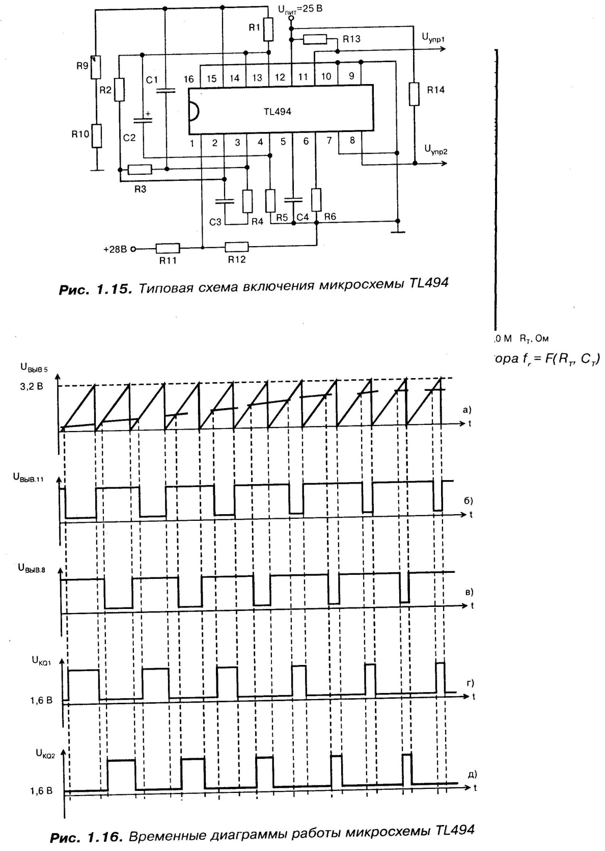 Типовая схема включения и временные диаграммы